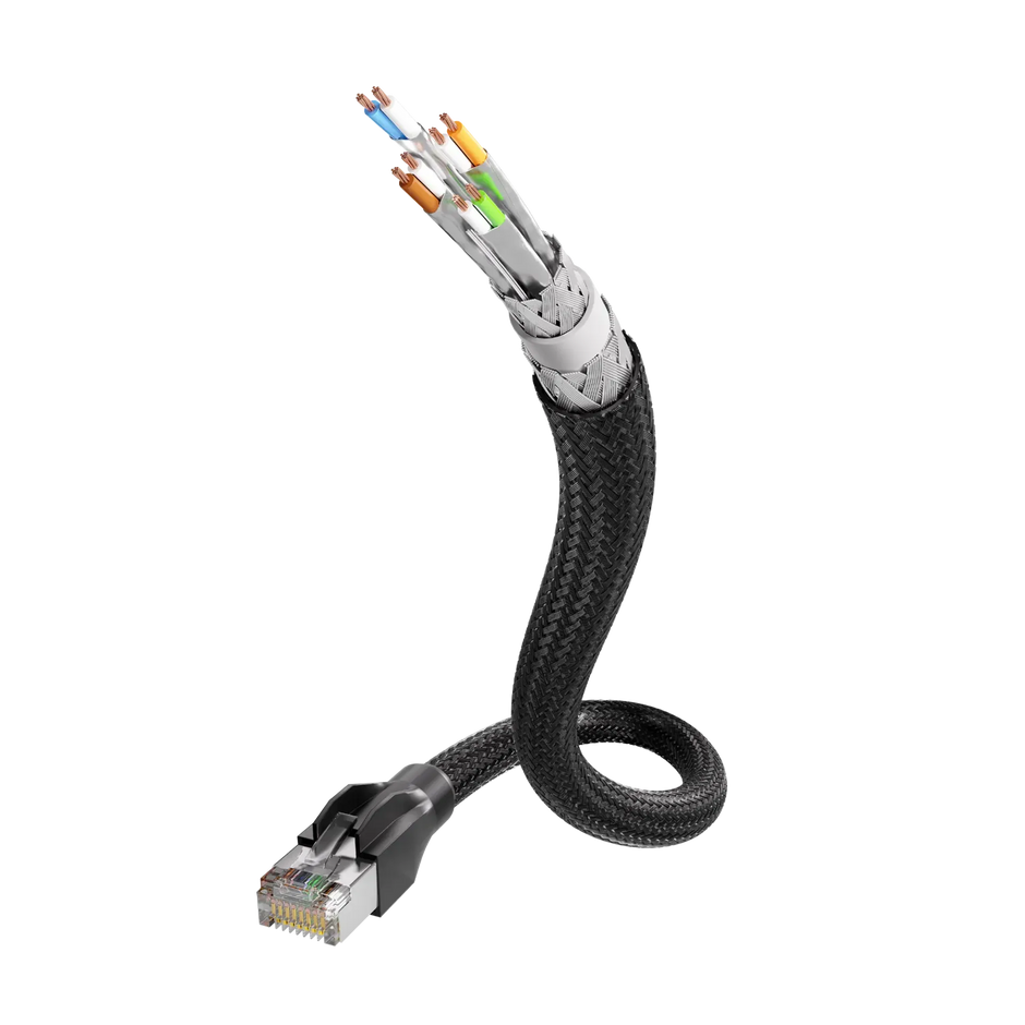 inakustik Referenz CAT 8.1 Hyper LAN
